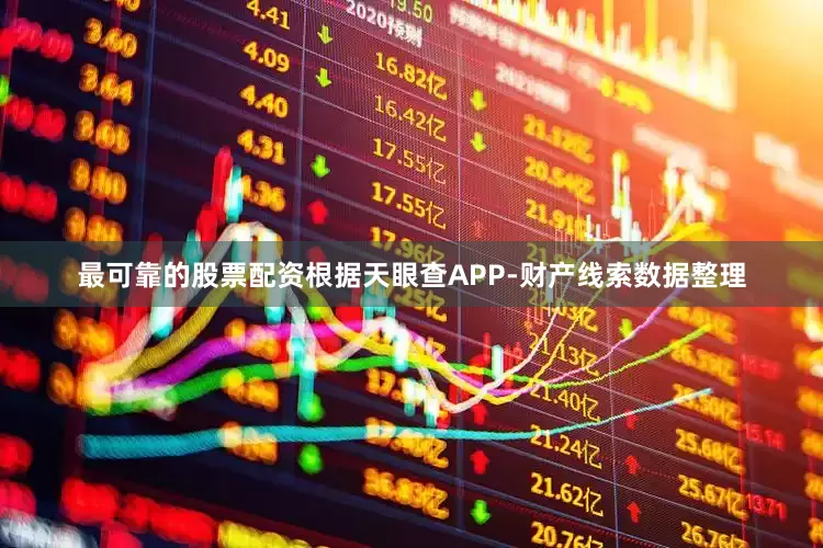 最可靠的股票配资根据天眼查APP-财产线索数据整理